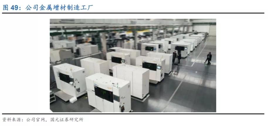 铂力特深度报告 金属3D打印龙头，航空航天“铸剑人”，无人机新引擎